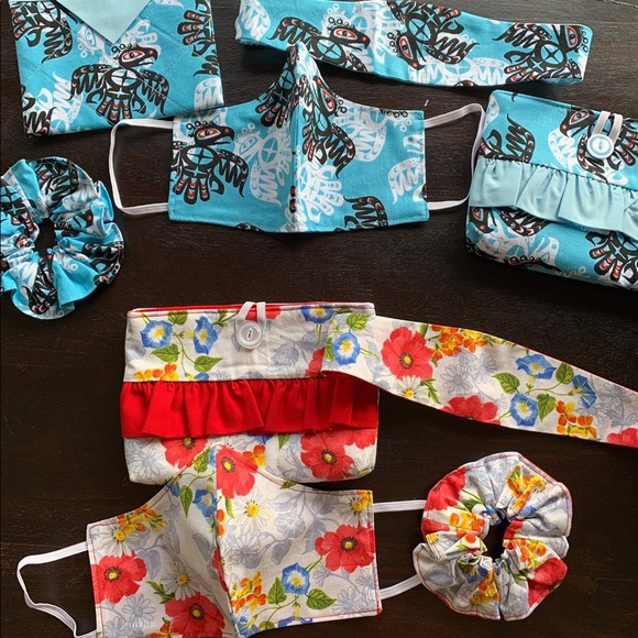 Face covers - Picture 11 of 16